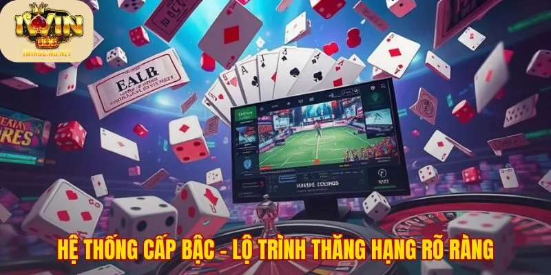 Lộ trình thăng hạng Super VIP IWIN68 dựa trên tổng nạp và cược